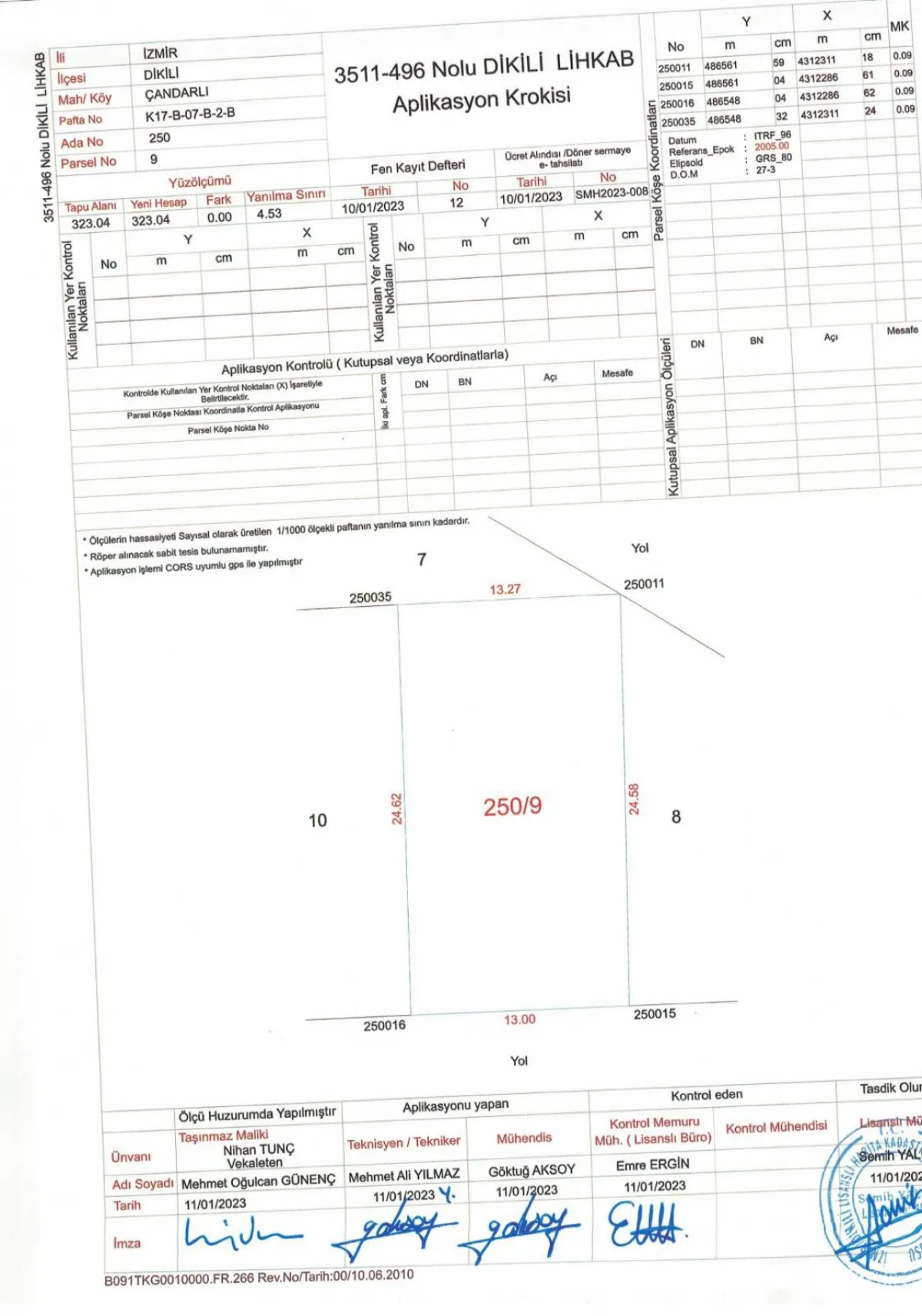 ÇANDARLI BİMEYKO'DA RUHSAT ÖN ONAYLARI ALINMIŞ KUPON ARSA - Büyük 13