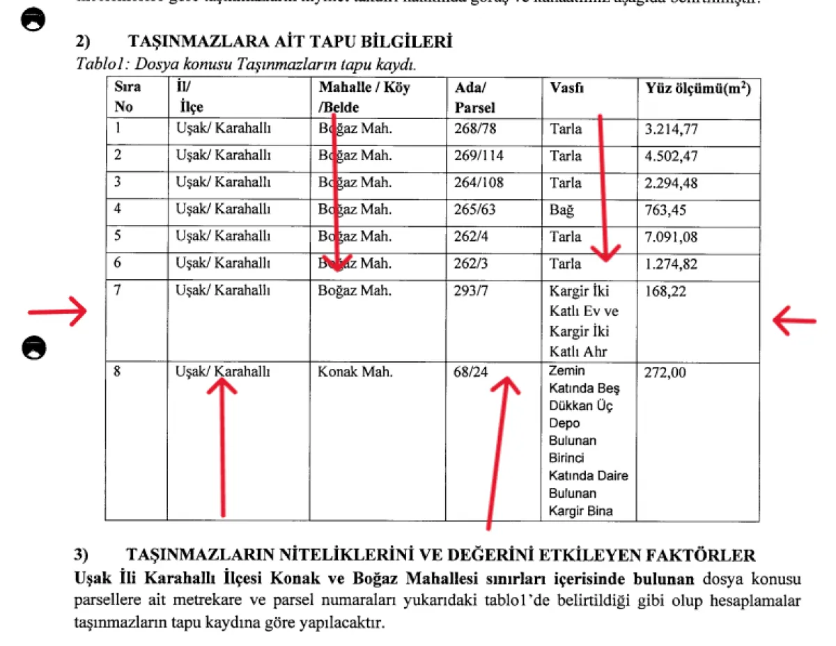 UŞAK KARAHALLI MÜSTAKİL EV TAPU SAHİBİ PERTA EMLAK ÜMİT TAHMAZ - Büyük 2